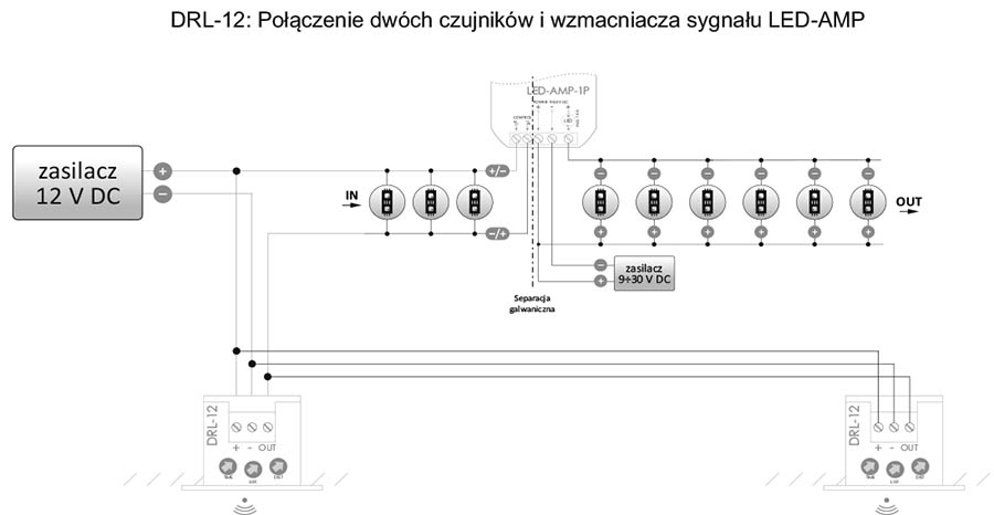 DRL-12: Połączenie dwóch czujników i wzmacniacza sygnału LED-AMP